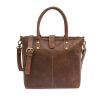 leather bag manufacturer in india